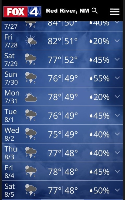 Red River, NM summer weather and temperatures #TexasHomesteader