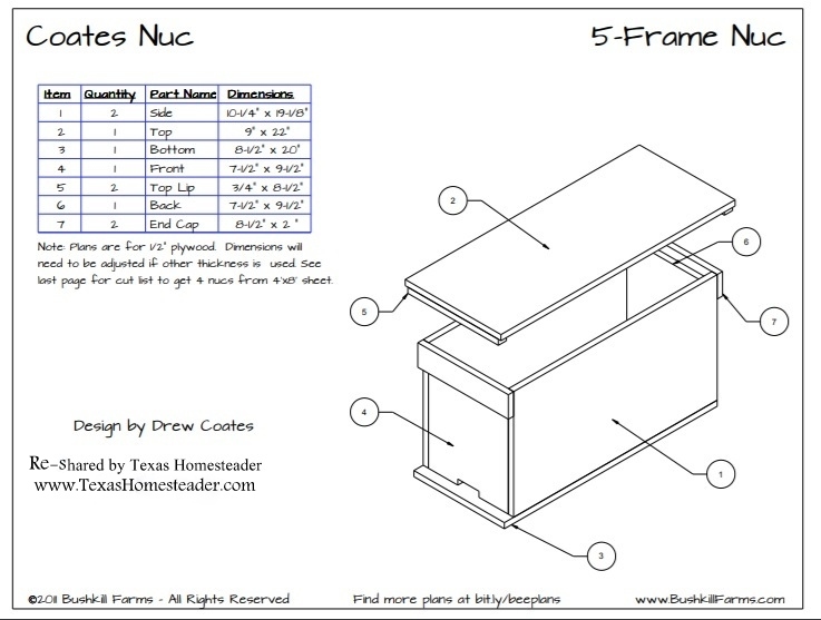 How to Make a Simple 6 Frame Nuc Box for $20 