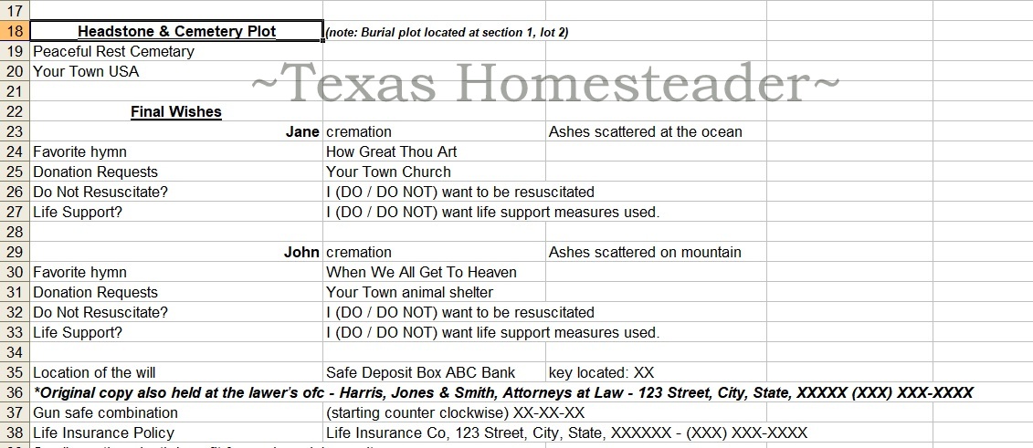 Documenting final wishes. Don't leave your heirs in the dark! Now's the time to document those important numbers. This easy estate planning step will help after your death #TexasHomesteader