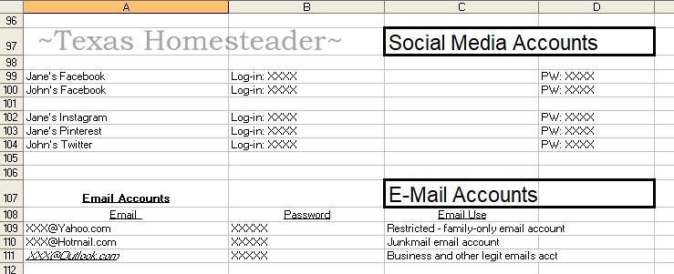 Documenting social media passwords and log-in information. Don't leave your heirs in the dark! Now's the time to document those important numbers. This easy estate planning step will help after your death #TexasHomesteader