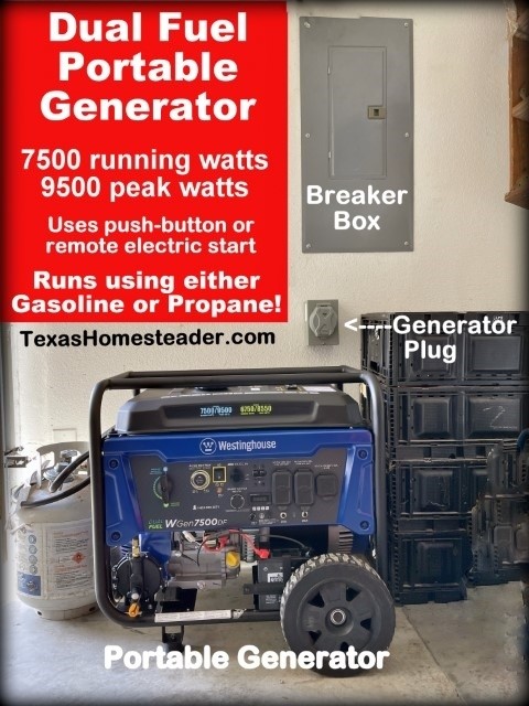 Generator next to electric panel breaker box and generator plug next to propane bottle. #TexasHomesteader